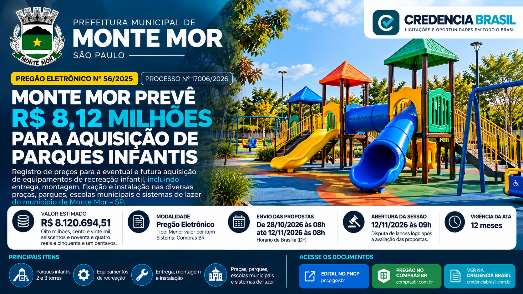 Credencia Brasil