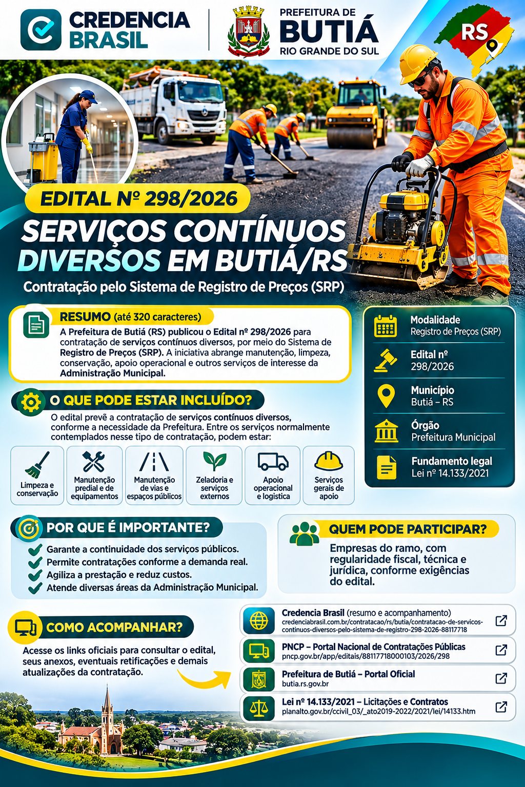 Credencia Brasil