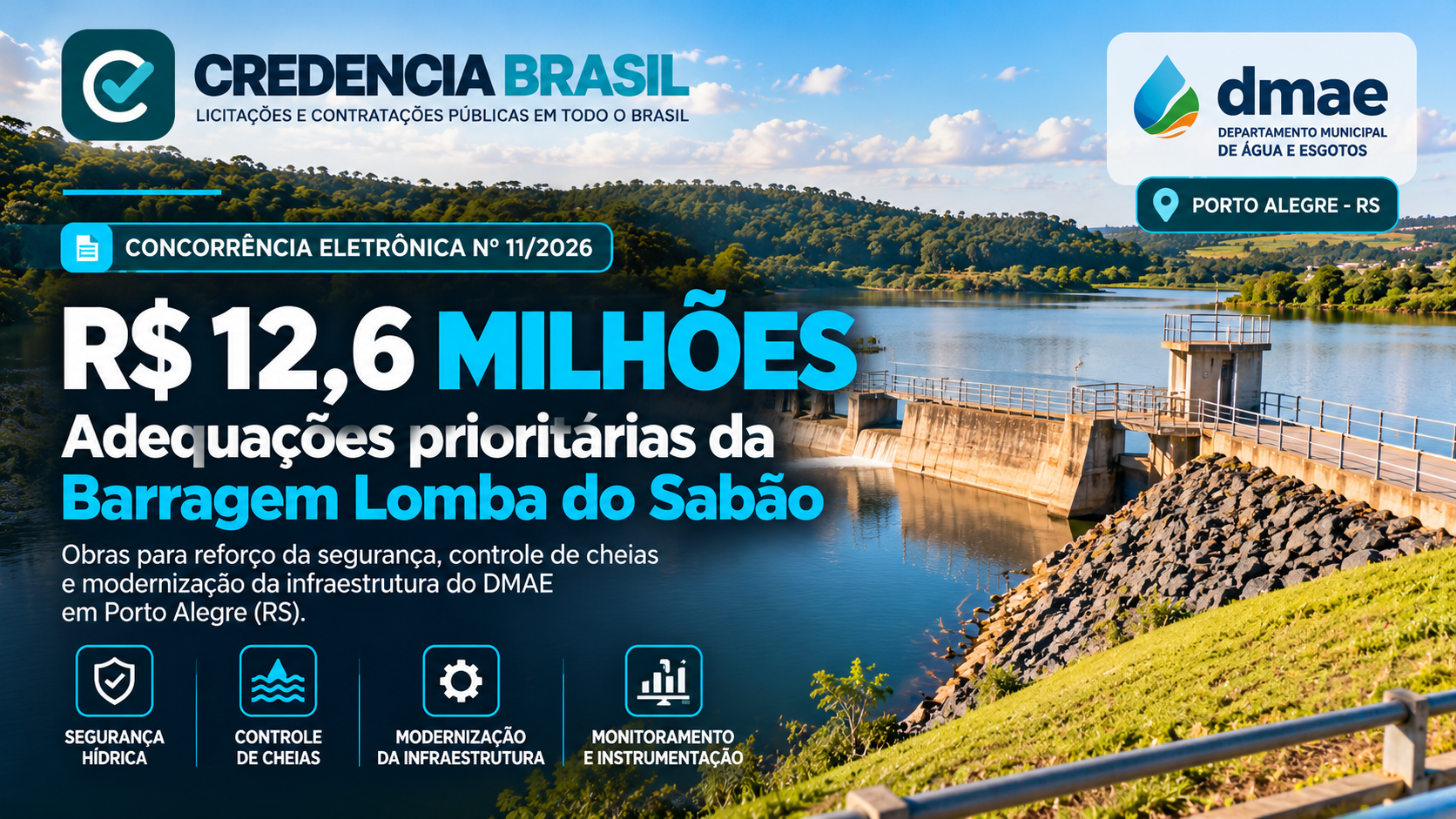 Credencia Brasil