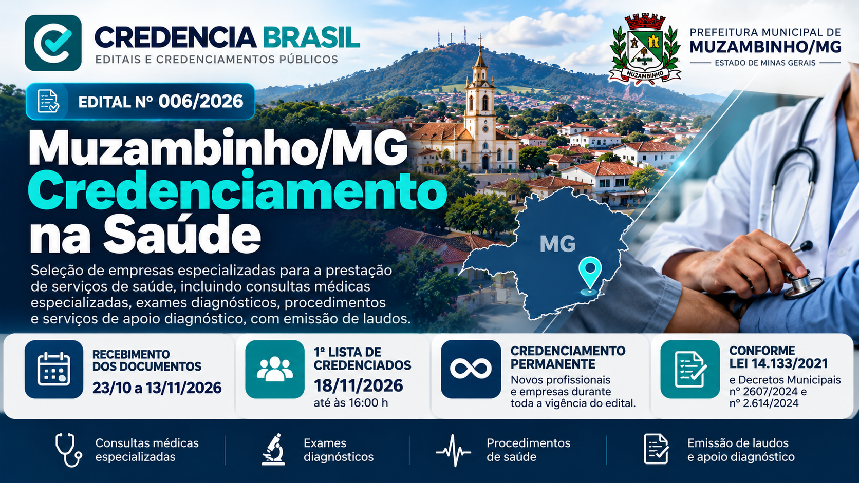 Credencia Brasil