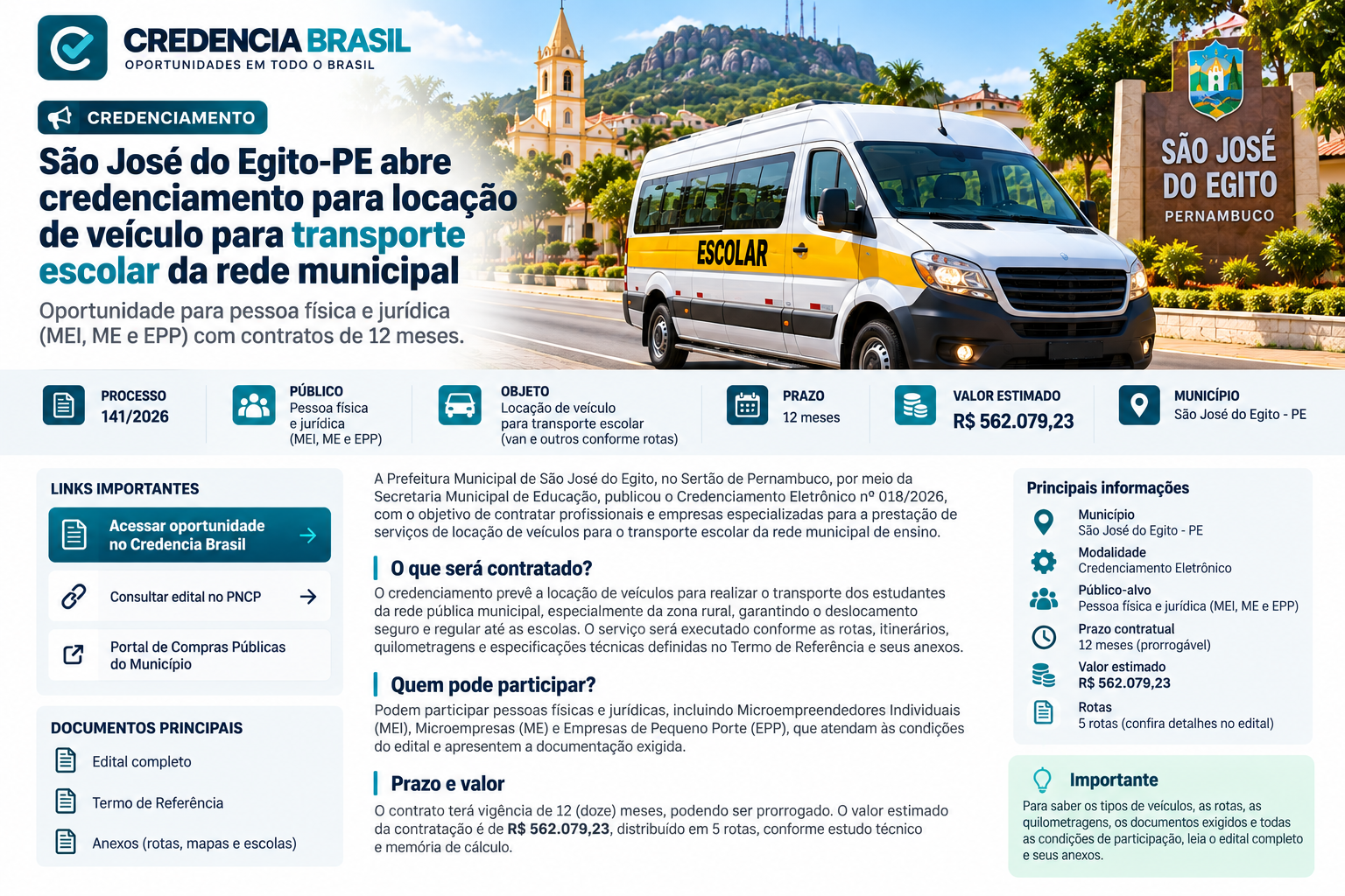Credencia Brasil