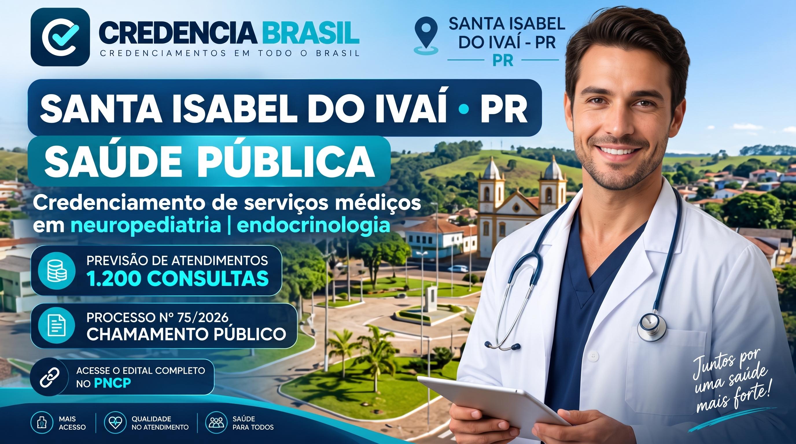 Credencia Brasil