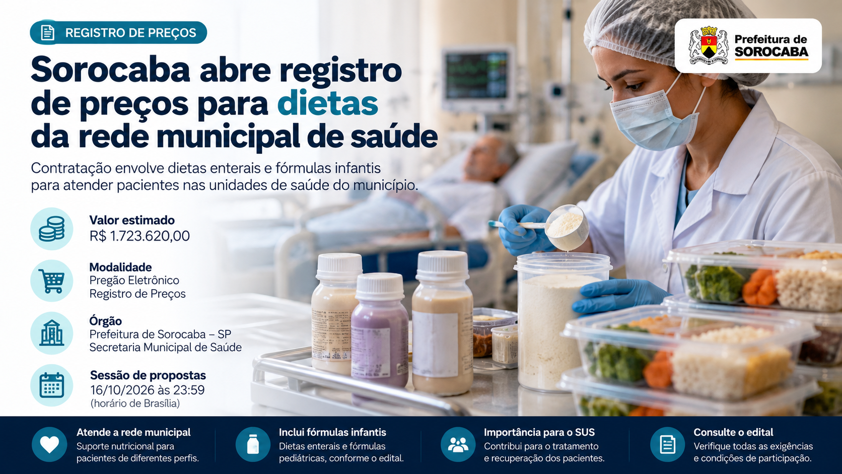 Dietas - Sorocaba - SP