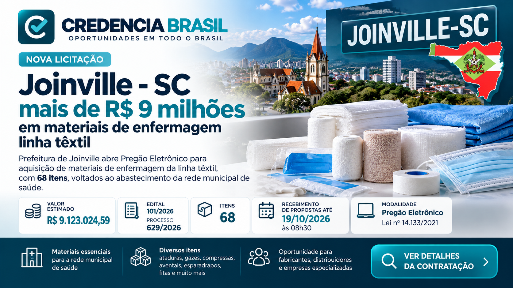 Materiais de Enfermagem — Linha Têxtil