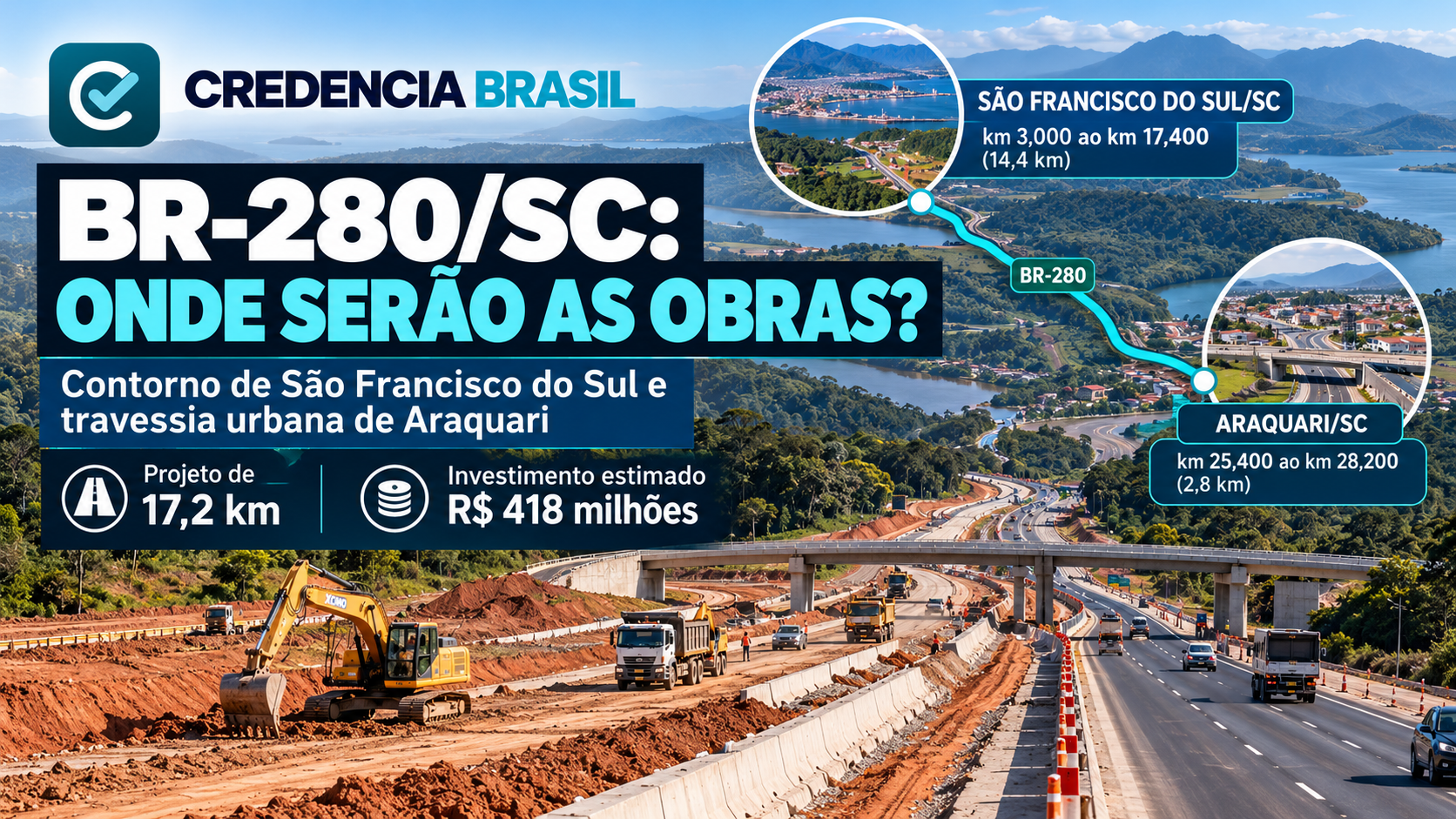 Credencia Brasil
